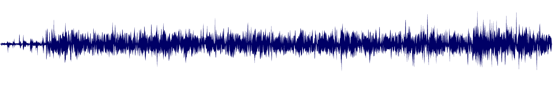 Volume waveform