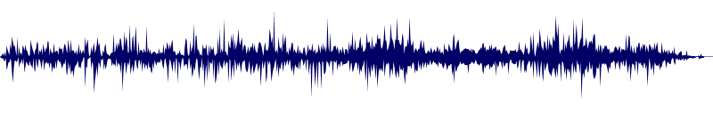 Volume waveform