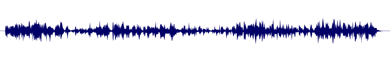 Volume waveform