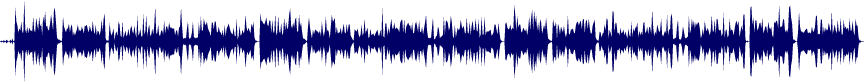 Volume waveform