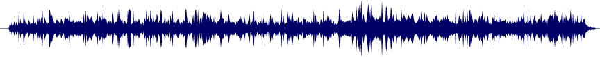 Volume waveform