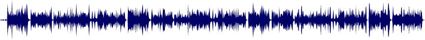 Volume waveform