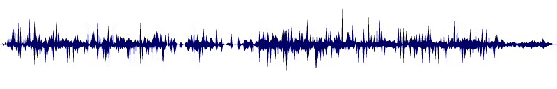 Volume waveform