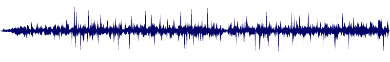 Volume waveform