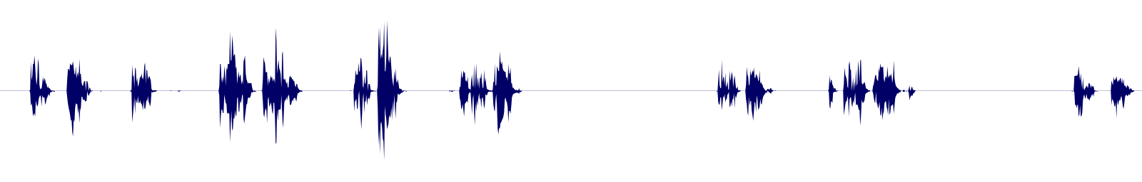 Volume waveform