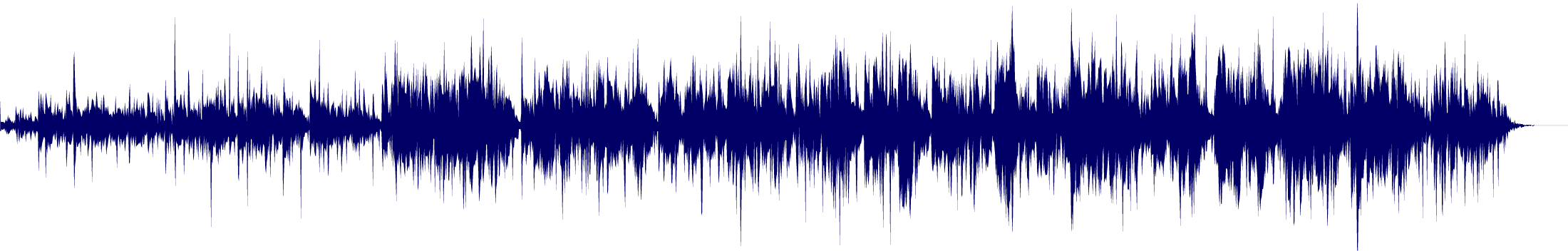 Volume waveform