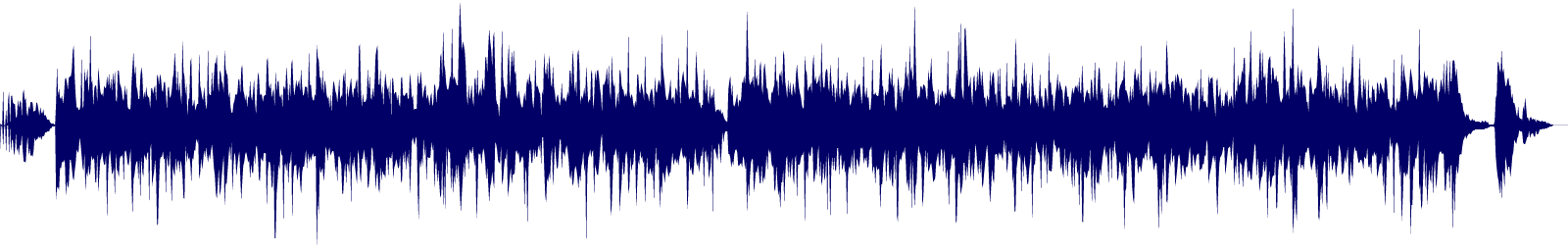 Volume waveform