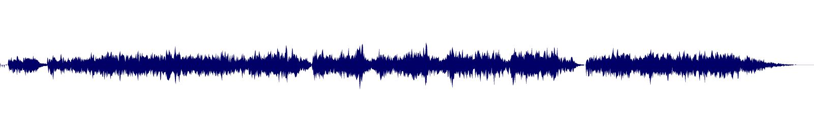 Volume waveform