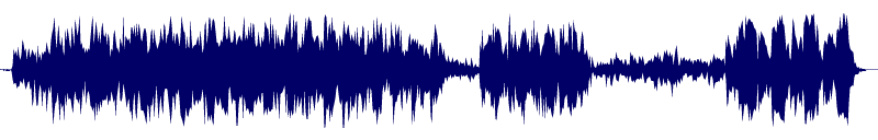 Volume waveform