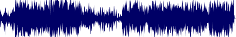 Volume waveform