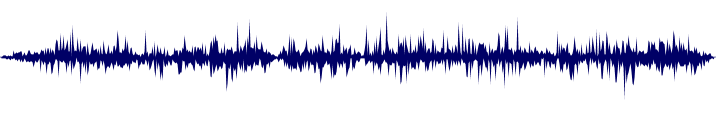 Volume waveform