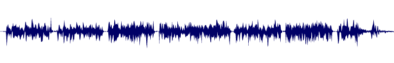 Volume waveform