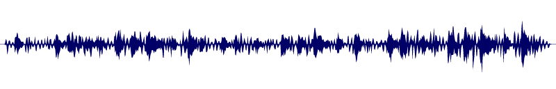 Volume waveform