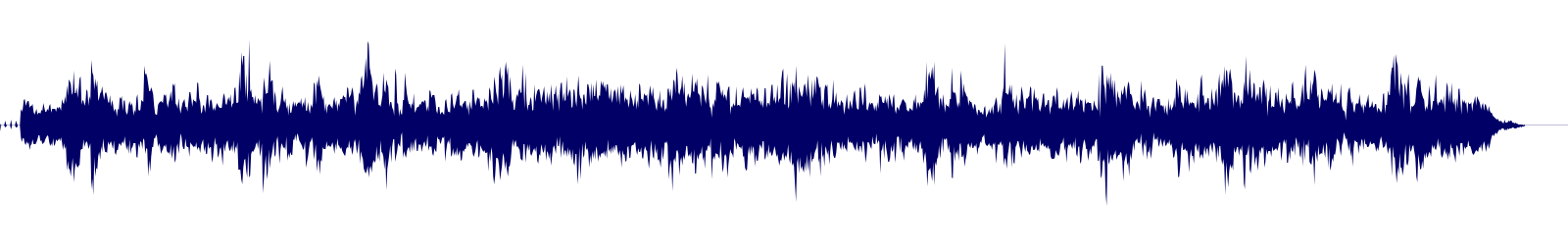 Volume waveform