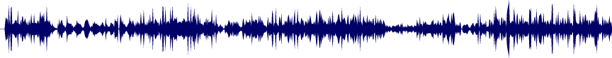 Volume waveform