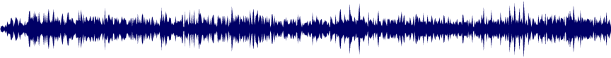 Volume waveform