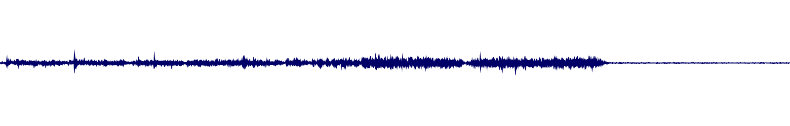 Volume waveform