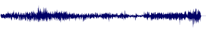 Volume waveform