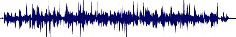 Volume waveform