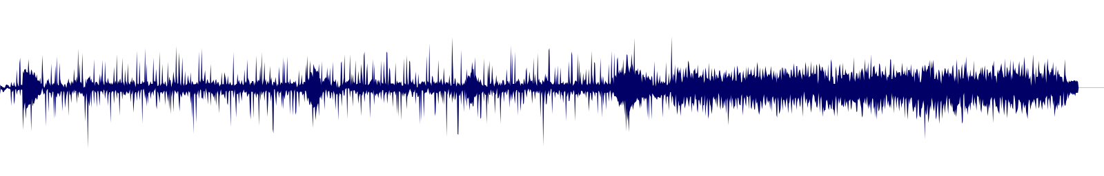 Volume waveform