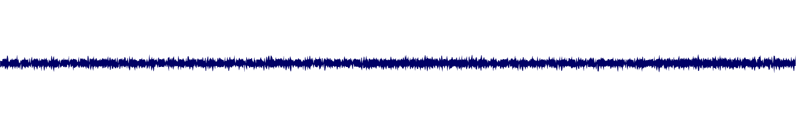 Volume waveform