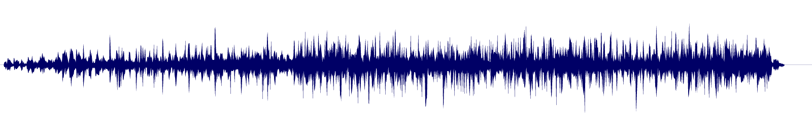 Volume waveform