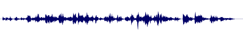 Volume waveform