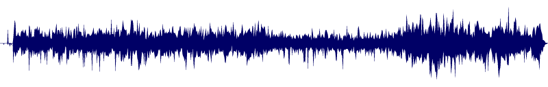 Volume waveform
