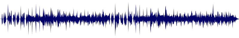 Volume waveform