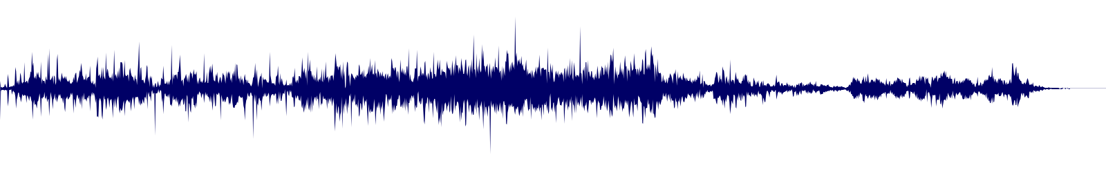 Volume waveform