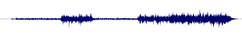 Volume waveform