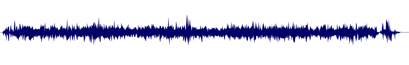 Volume waveform