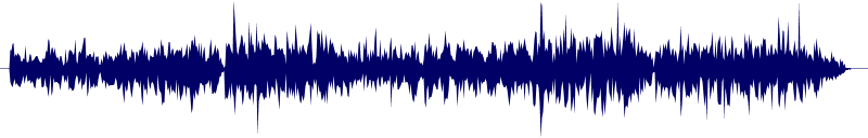 Volume waveform