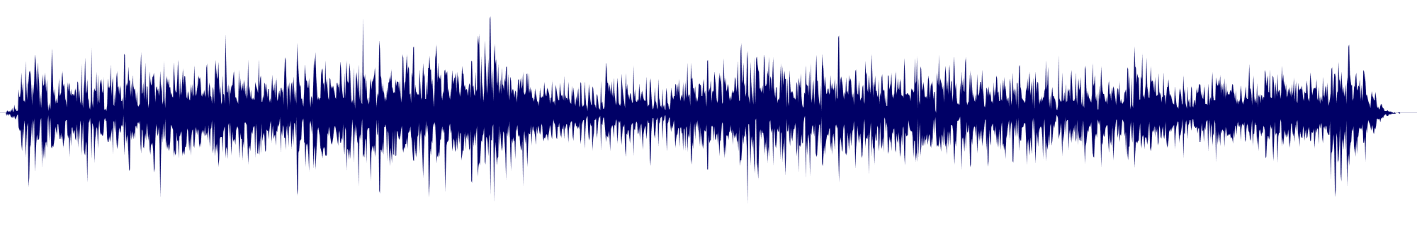 Volume waveform