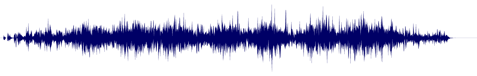 Volume waveform