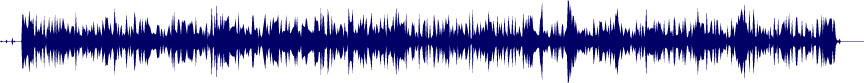 Volume waveform