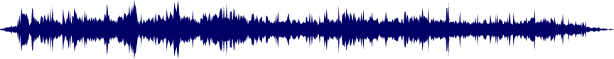 Volume waveform