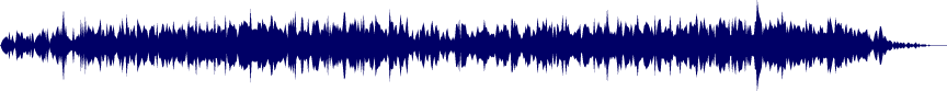 Volume waveform