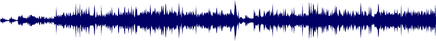 Volume waveform