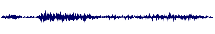 Volume waveform