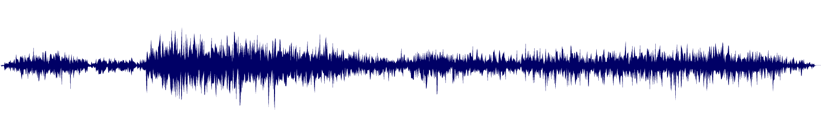 Volume waveform