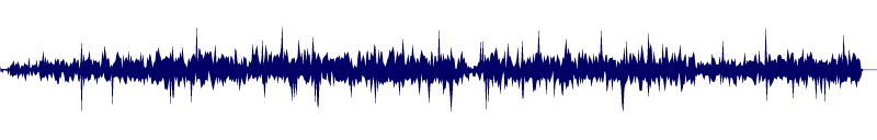 Volume waveform
