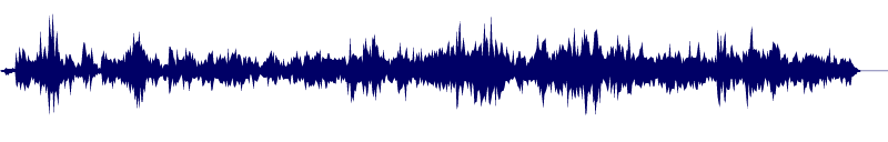 Volume waveform