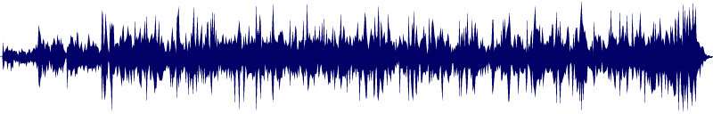 Volume waveform