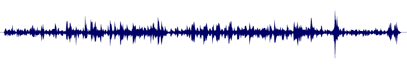 Volume waveform