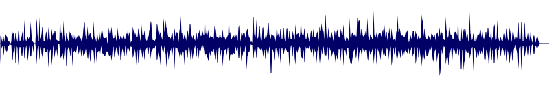 Volume waveform