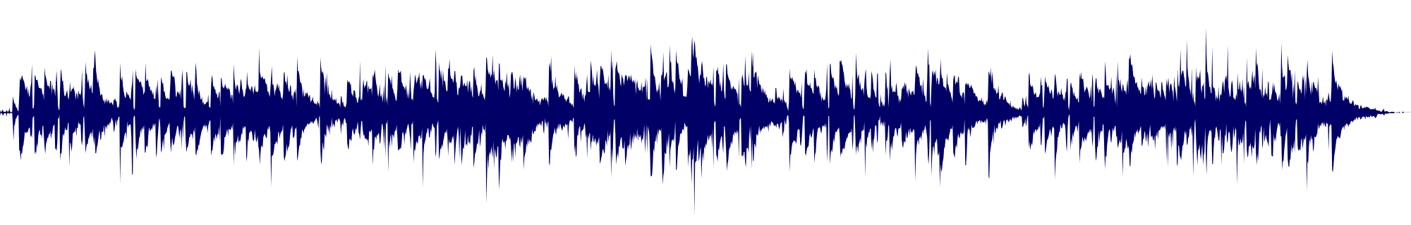 Volume waveform