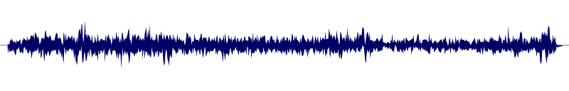 Volume waveform