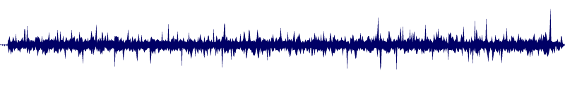 Volume waveform