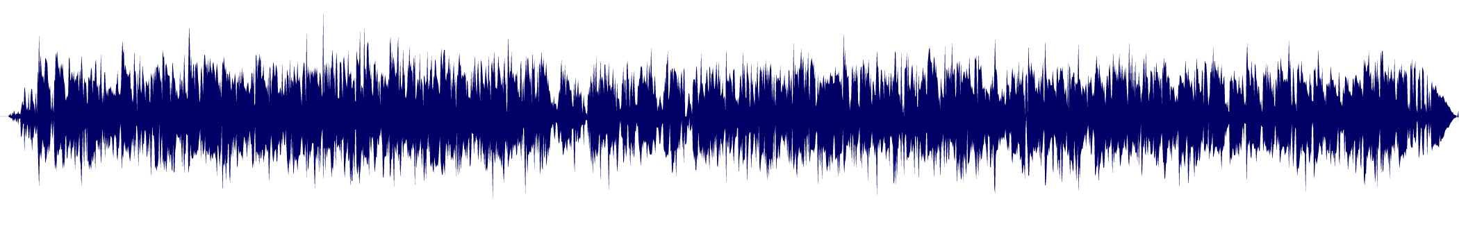 Volume waveform